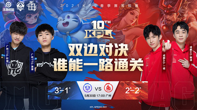 状态变数